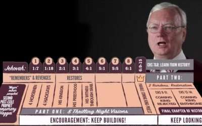 Through-the-Bible Thursday: ZECHARIAH (4 mins)